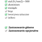 WIERTŁA HSS DŁUGIE DO METALU DIN 340 SERIA 1050
