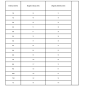 WIERTŁO DO METALU KOBALTOWE HSS-CO5% INOX MASTER SIERIA 1017