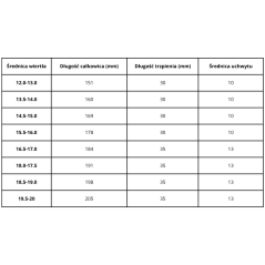 Wiertło podtaczane kobaltowe HSS-CO5 DIN 338 seria 1030 – Industry Supply