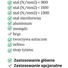 Otwornica HM z węglikiem spiekanym 30mm – do metalu | Industry Supply Partner