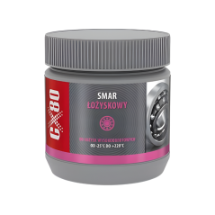 GREASE FOR HIGH-SPEED BEARINGS