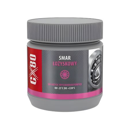 Smar do łożysk wysokoobrotowych – Industry Supply Partner